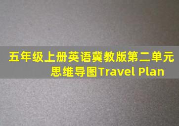 五年级上册英语冀教版第二单元思维导图Travel Plan